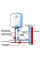 BOSCH (Німеччина) Електричний бойлер Bosch Tronic TR 1000 T 80 B